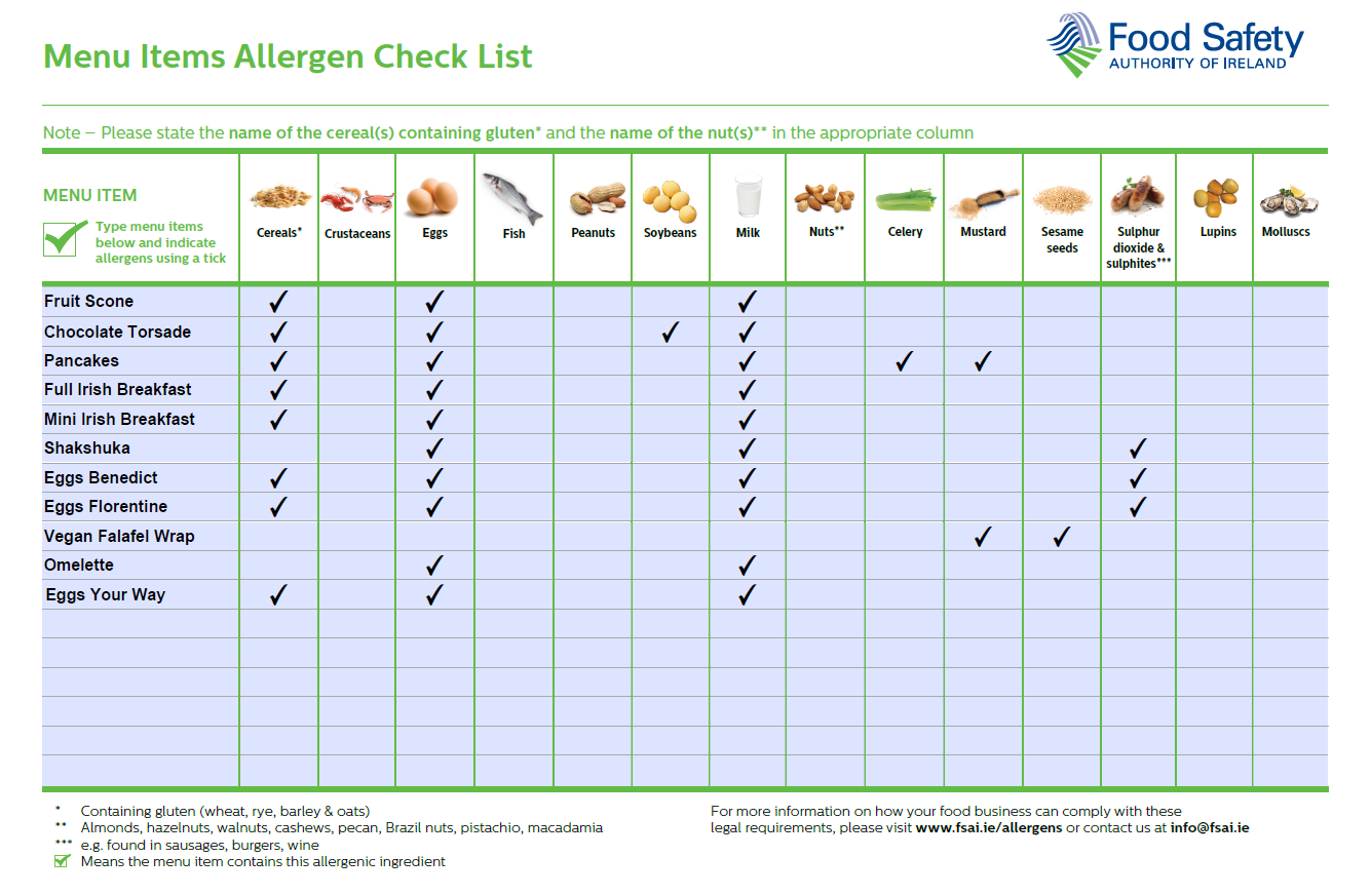 Starters Allergens